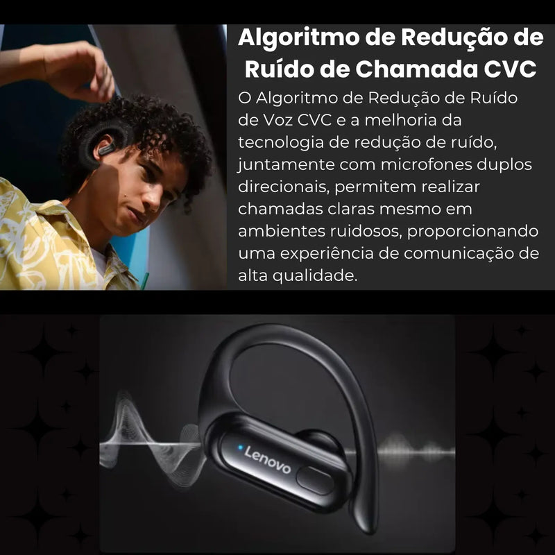Lenovo thinkplus XT60 - Fone TWS Bluetooth 5.3 – Esportes - Loja-TopSpoT