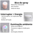 Umidificador e Difusor de Essências H2O para Casa, Carro e Escritório
