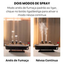 Umidificador e Difusor de Aromas - Navio à Vapor - Controle Remoto