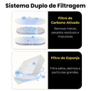 Bebedouro Fonte para Gatos com Dupla Filtração - 1.5L ROJECO