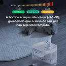 Bebedouro Fonte para Gatos com Dupla Filtração - 1.5L ROJECO